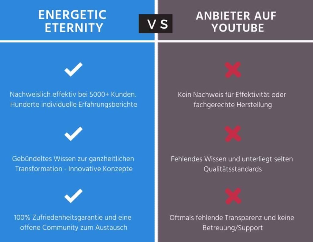 kopie von energetic eternity